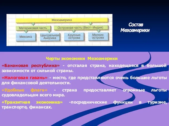 Мезоамерика Состав Мезоамерики Черты экономики Мезоамерики «Банановая республика» - отсталая страна, находящаяся