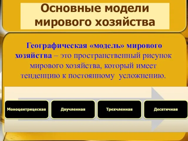 Основные модели мирового хозяйства Географическая «модель» мирового хозяйства – это пространственный рисунок