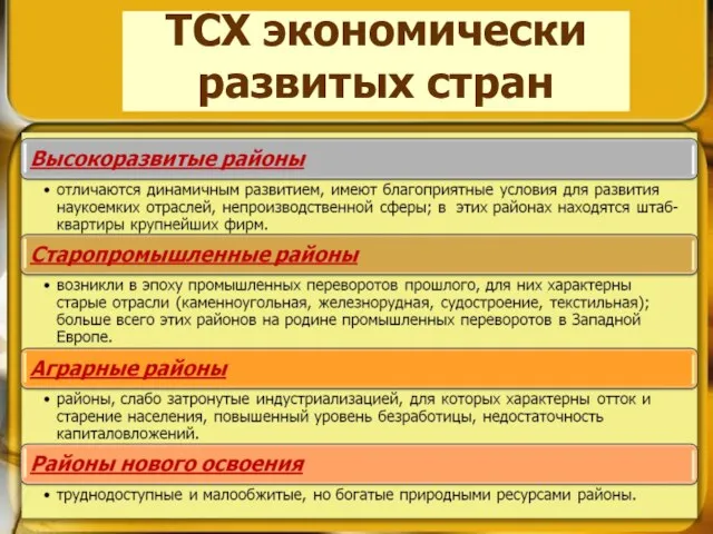 ТСХ экономически развитых стран