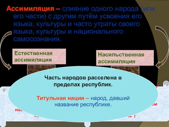 Ассимиляция – слияние одного народа (или его части) с другим путём усвоения