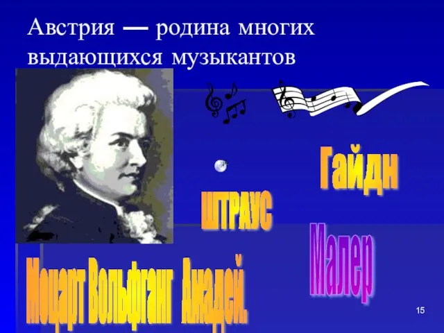 Австрия — родина многих выдающихся музыкантов Моцарт Вольфганг Амадей. ШТРАУС Гайдн Малер