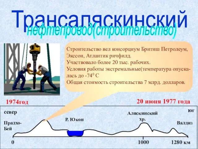 Трансаляскинский нефтепровод(строительство)