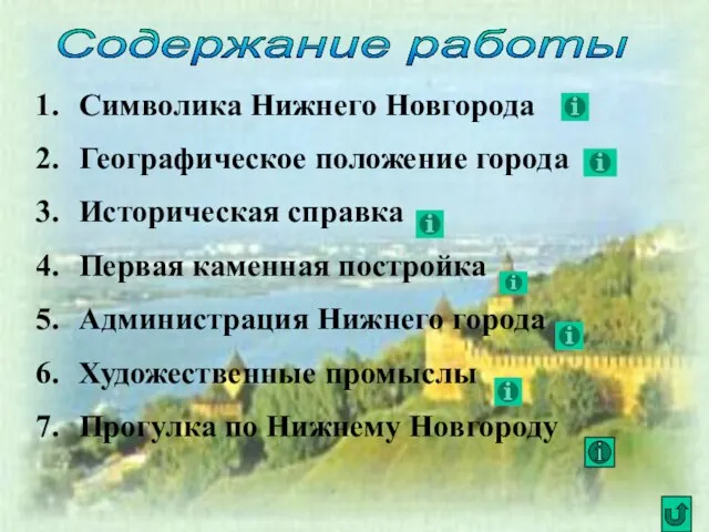 Содержание работы Символика Нижнего Новгорода Географическое положение города Историческая справка Первая каменная