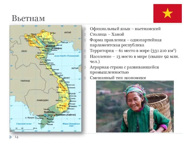 Вьетнам Официальный язык – вьетнамский Столица – Ханой Форма правления – однопартийная