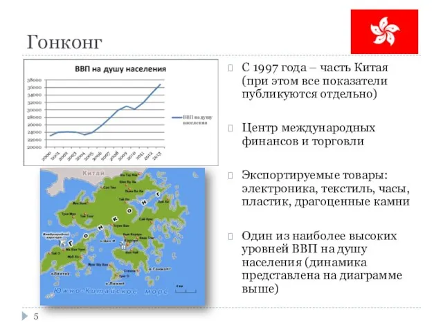 Гонконг С 1997 года – часть Китая (при этом все показатели публикуются