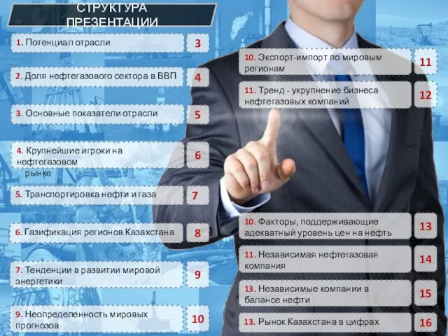 СТРУКТУРА ПРЕЗЕНТАЦИИ 2. Доля нефтегазового сектора в ВВП 5. Транспортировка нефти и