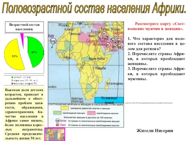 Половозрастной состав населения Африки. Высокая доля детских возрастов, приведет в дальнейшем к