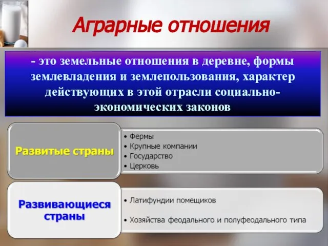 Аграрные отношения - это земельные отношения в деревне, формы землевладения и землепользования,