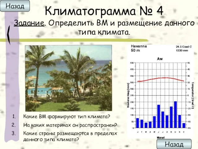 Климатограмма № 4 Задание. Определить ВМ и размещение данного типа климата. Какие