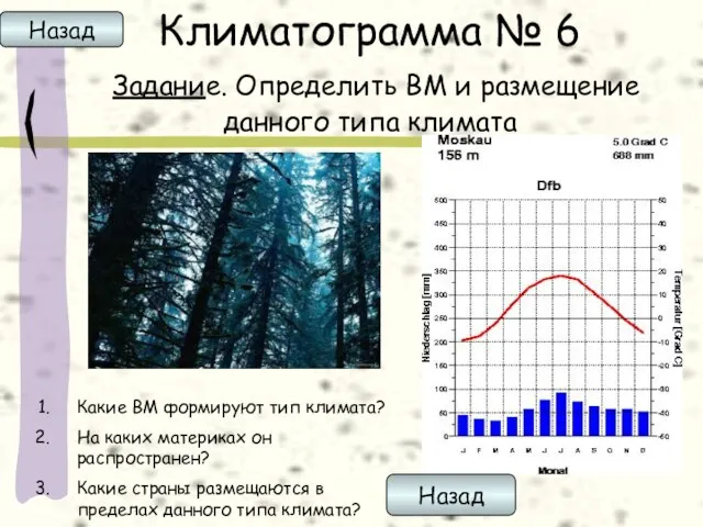 Климатограмма № 6 Задание. Определить ВМ и размещение данного типа климата Какие