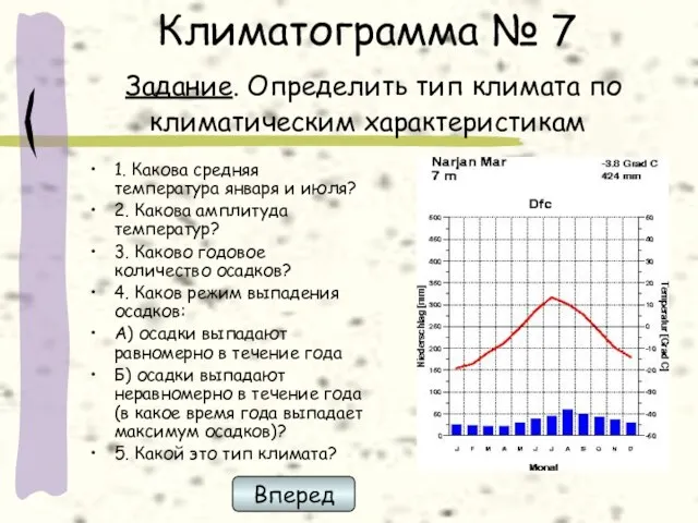 Климатограмма № 7 Задание. Определить тип климата по климатическим характеристикам 1. Какова