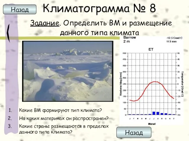 Климатограмма № 8 Задание. Определить ВМ и размещение данного типа климата Какие