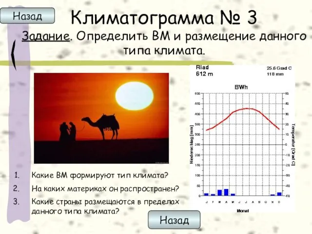 Климатограмма № 3 Задание. Определить ВМ и размещение данного типа климата. Какие