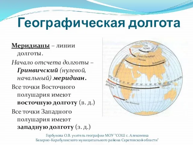 Географическая долгота Меридианы – линии долготы. Начало отсчета долготы – Гринвичский (нулевой,