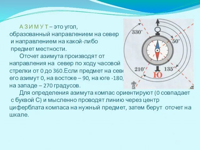 А З И М У Т – это угол, образованный направлением на