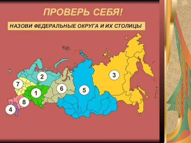 ПРОВЕРЬ СЕБЯ! 5 6 7 1 2 4 3 8 НАЗОВИ ФЕДЕРАЛЬНЫЕ ОКРУГА И ИХ СТОЛИЦЫ