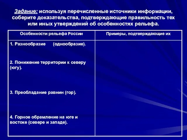 Задание: используя перечисленные источники информации, соберите доказательства, подтверждающие правильность тех или иных утверждений об особенностях рельефа.