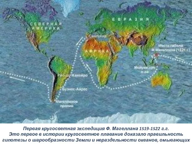 Первая кругосветная экспедиция Ф. Магеллана 1519-1522 г.г. Это первое в истории кругосветное
