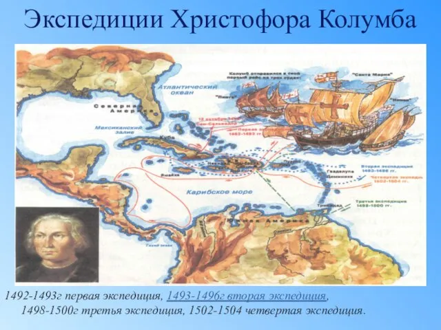 Экспедиции Христофора Колумба 1492-1493г первая экспедиция, 1493-1496г вторая экспедиция, 1498-1500г третья экспедиция, 1502-1504 четвертая экспедиция.