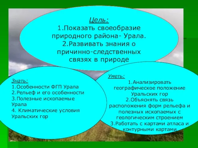 Цель: 1.Показать своеобразие природного района- Урала. 2.Развивать знания о причинно-следственных связях в