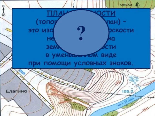 ПЛАН МЕСТНОСТИ (топографический план) – это изображение на плоскости небольшого участка земной
