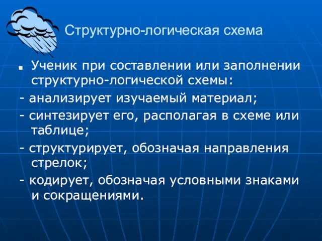 Структурно-логическая схема Ученик при составлении или заполнении структурно-логической схемы: - анализирует изучаемый