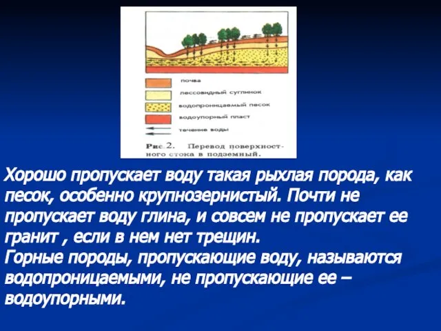 Хорошо пропускает воду такая рыхлая порода, как песок, особенно крупнозернистый. Почти не