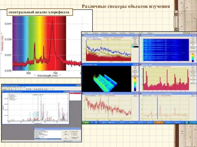 Различные спектры объектов изучения