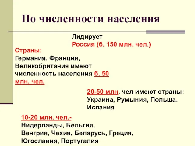 По численности населения Страны: Германия, Франция, Великобритания имеют численность населения б. 50