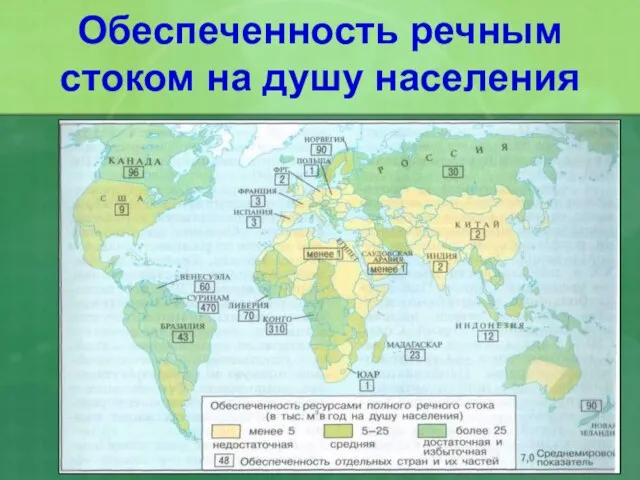 Обеспеченность речным стоком на душу населения