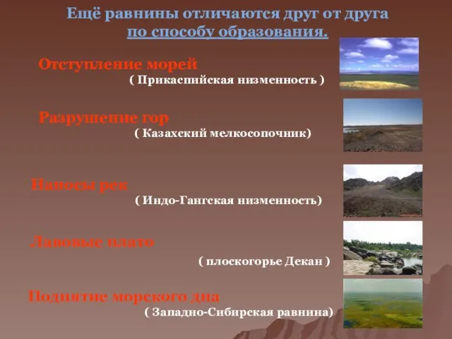 Лавовые плато ( плоскогорье Декан ) Отступление морей ( Прикаспийская низменность )