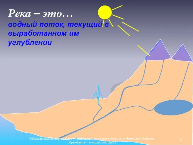 Река – это… водный поток, текущий в выработанном им углублении Образовательный портал