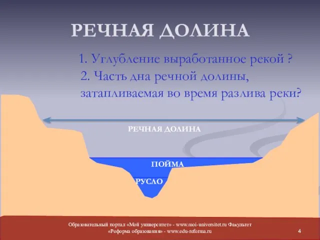 РЕЧНАЯ ДОЛИНА 1. Углубление выработанное рекой ? РУСЛО 2. Часть дна речной