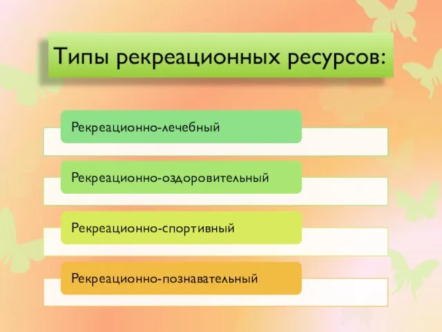 Типы рекреационных ресурсов: