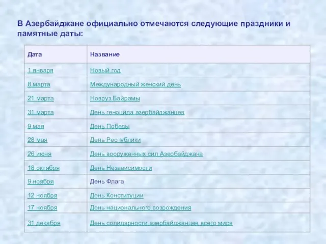 В Азербайджане официально отмечаются следующие праздники и памятные даты: