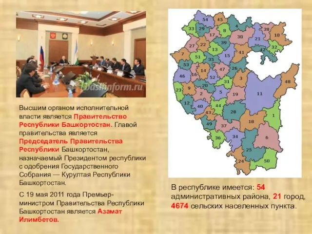 В республике имеется: 54 административных района, 21 город, 4674 сельских населенных пункта.