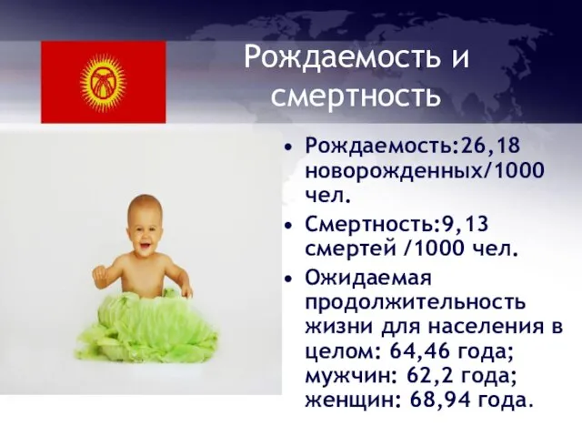 Рождаемость и смертность Рождаемость:26,18 новорожденных/1000 чел. Смертность:9,13 смертей /1000 чел. Ожидаемая продолжительность