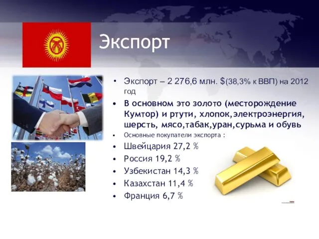 Экспорт Экспорт – 2 276,6 млн. $(38,3% к ВВП) на 2012 год