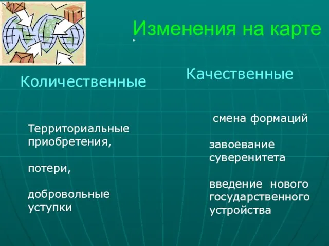 Изменения на карте Количественные Качественные Территориальные приобретения, потери, добровольные уступки смена формаций