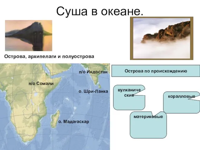 Суша в океане. Острова, архипелаги и полуострова о. Мадагаскар о. Шри-Ланка п/о