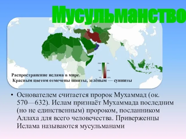 Основателем считается пророк Мухаммад (ок. 570—632). Ислам признаёт Мухаммада поcледним (но не