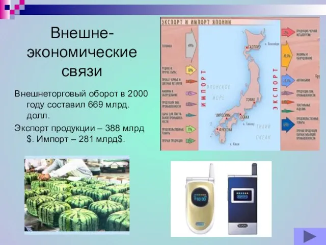 Внешне-экономические связи Внешнеторговый оборот в 2000 году составил 669 млрд. долл. Экспорт