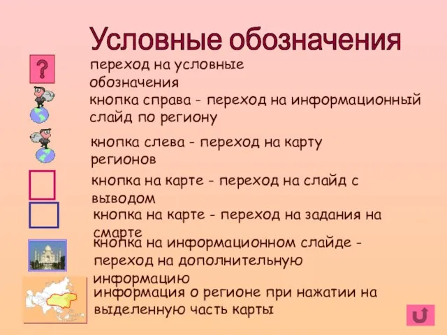 Условные обозначения переход на условные обозначения кнопка справа - переход на информационный