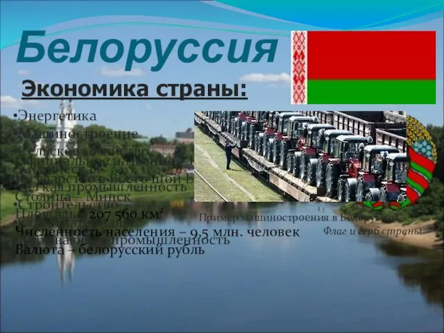 Белоруссия Флаг и герб страны Официальное название – Республика Беларусь Государство в