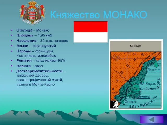 Княжество МОНАКО Столица – Монако Площадь – 1,95 км2 Население – 32