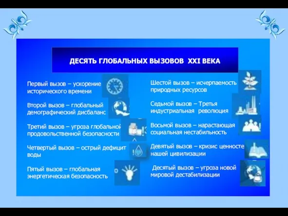 ДЕСЯТЬ ГЛОБАЛЬНЫХ ВЫЗОВОВ ХХI ВЕКА Первый вызов – ускорение исторического времени Второй