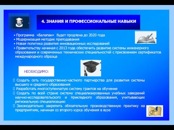 4. ЗНАНИЯ И ПРОФЕССИОНАЛЬНЫЕ НАВЫКИ Программа «Балапан» будет продлена до 2020 года