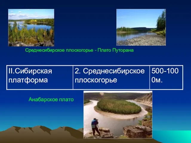 Среднесибирское плоскогорье - Плато Путорана Анабарское плато