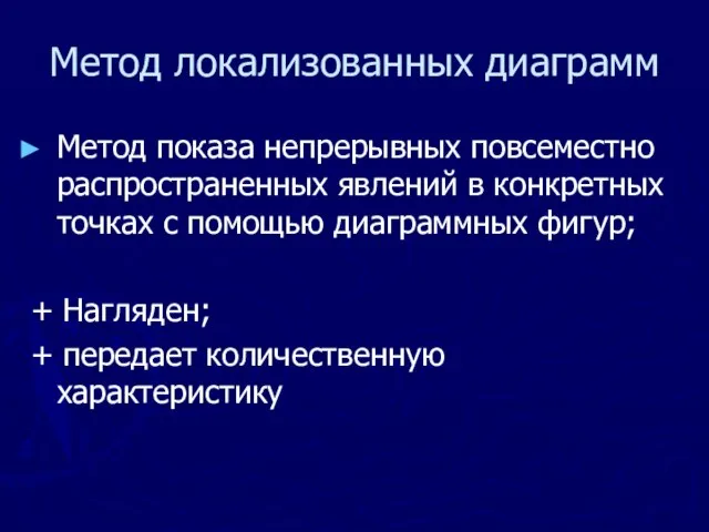 Метод локализованных диаграмм Метод показа непрерывных повсеместно распространенных явлений в конкретных точках