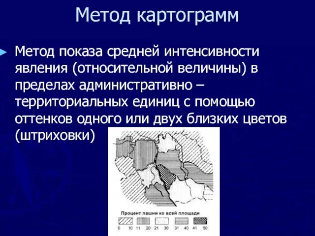 Метод картограмм Метод показа средней интенсивности явления (относительной величины) в пределах административно